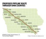Bakken Pipeline Proposed Route